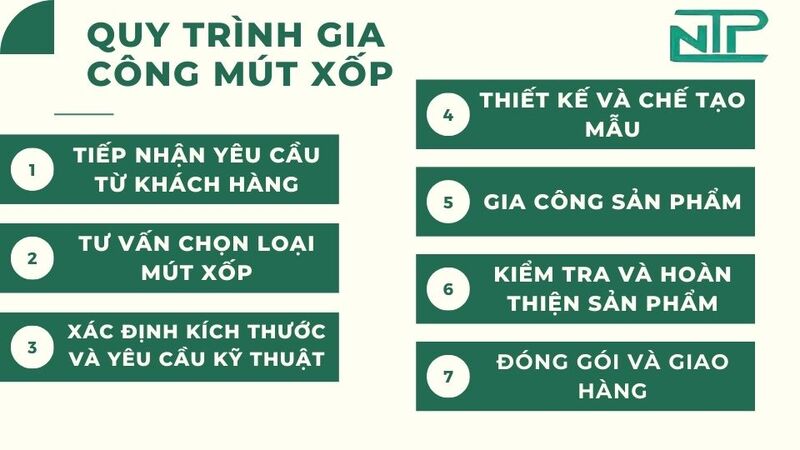 Quy trình gia công mút xốp