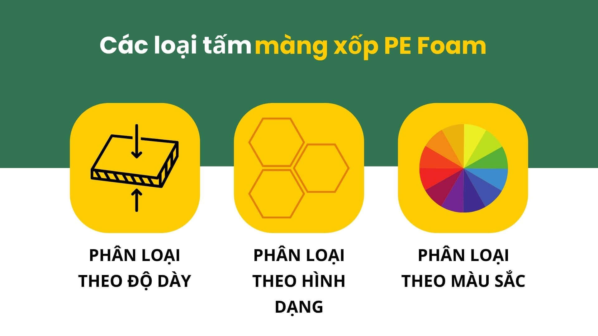 Các loại tấm màng xốp pe foam